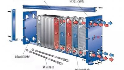 詳細(xì)的了解一下容積式換熱器